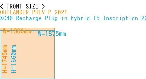 #OUTLANDER PHEV P 2021- + XC40 Recharge Plug-in hybrid T5 Inscription 2018-